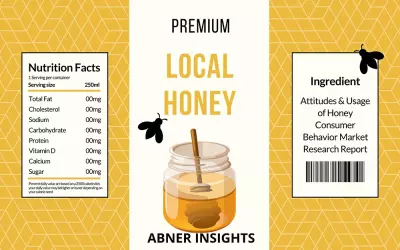 Attitudes & Usage of Honey